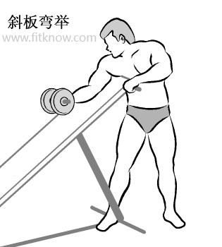 哑铃锻炼胸肌的最佳动作图解,哑铃锻炼手臂图解