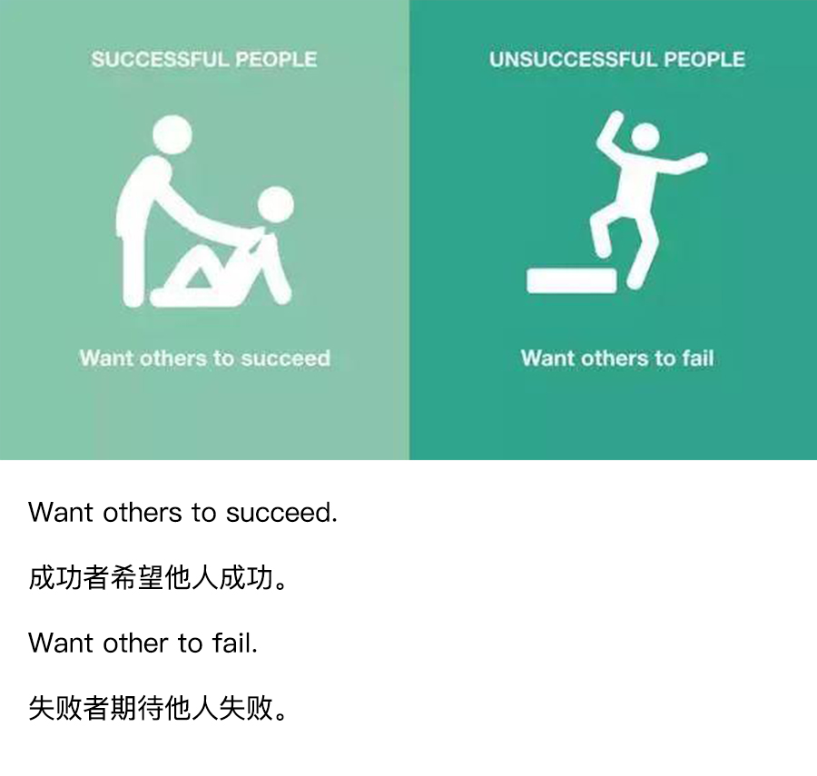 你为什么能成功的英文漫画,励志英文漫画