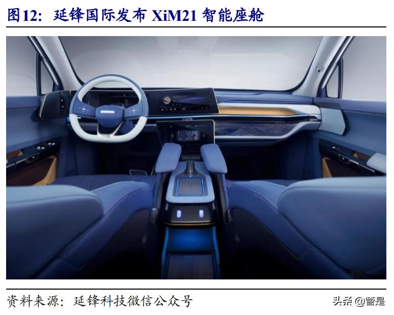 华域汽车动力总成零部件,华域汽车零部件