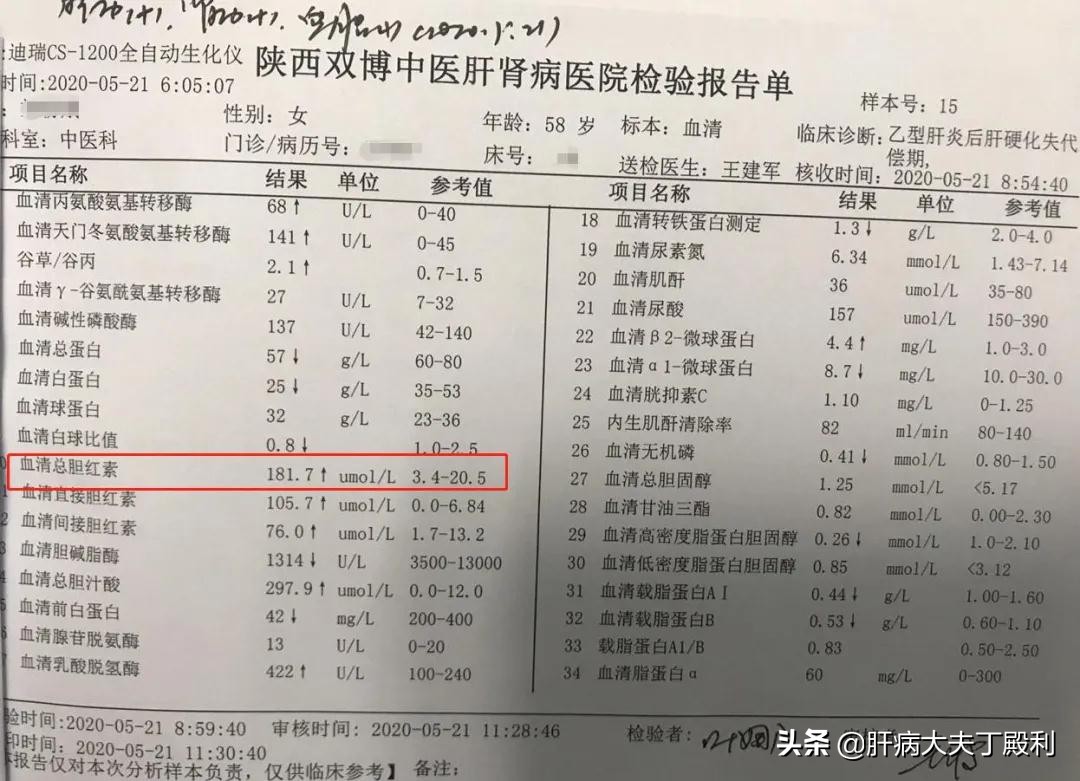 肝移植是治疗肝衰竭最好的手段,肝衰竭放弃肝移植