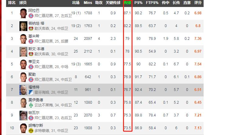 433转型,433进攻阵型用哪种中前卫