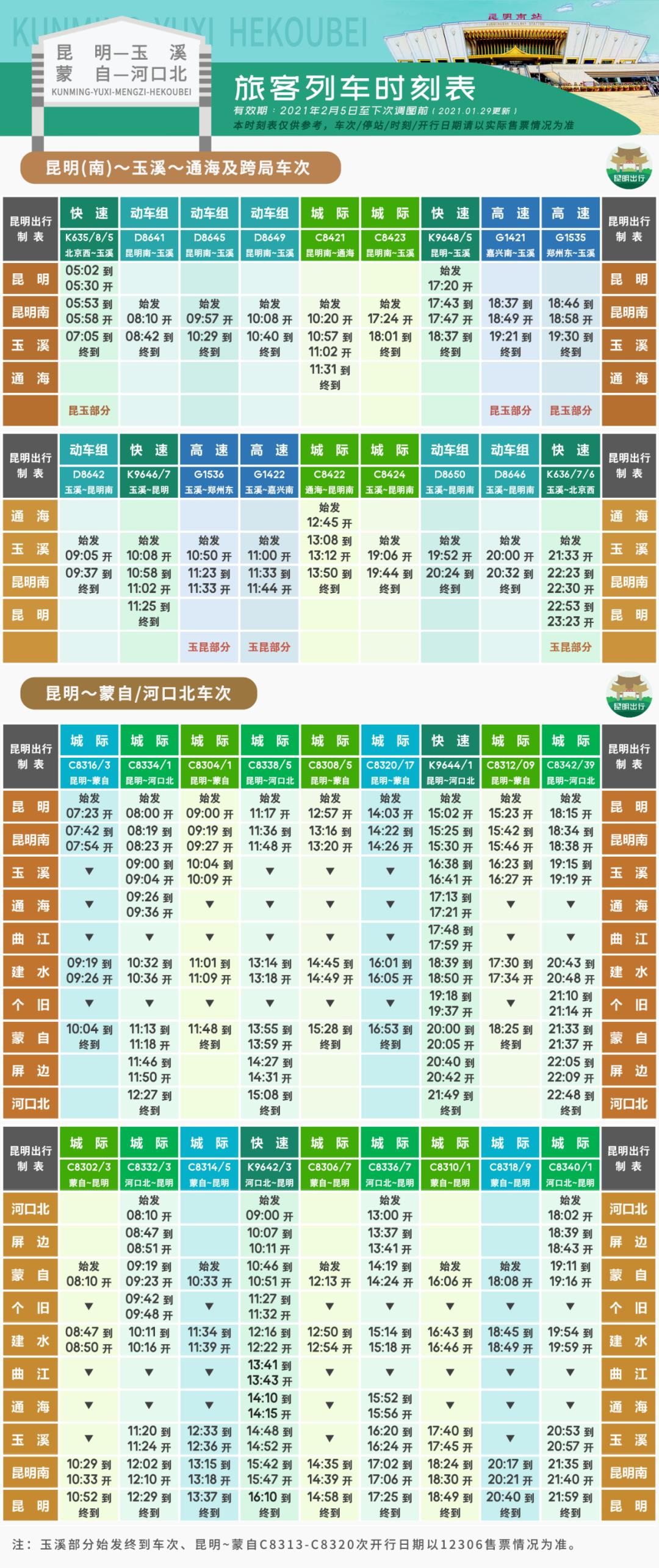 个旧火车站至昆明站时刻表,个旧高铁到昆明站