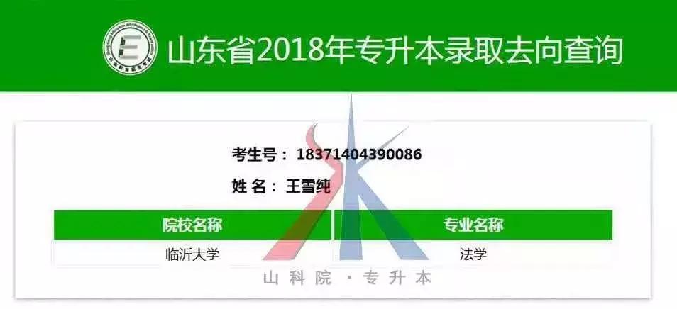 山科院专升本简介,山科院专升本招生简章