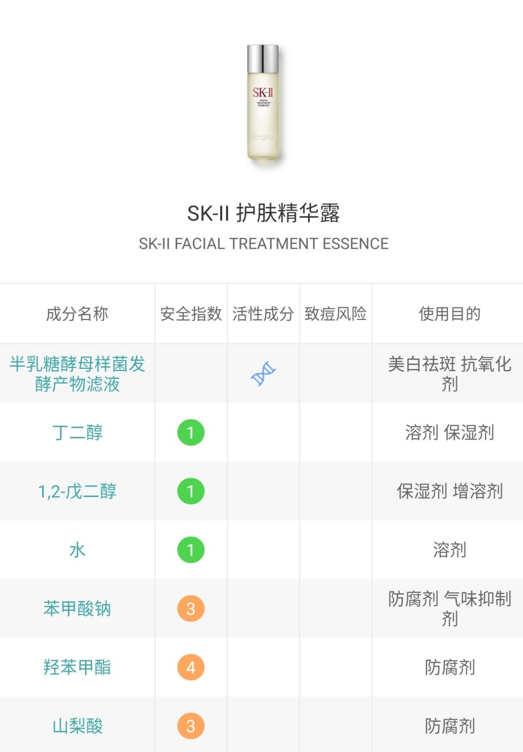 sktwo神仙水大概多少钱,sk2神仙水官方售价多少