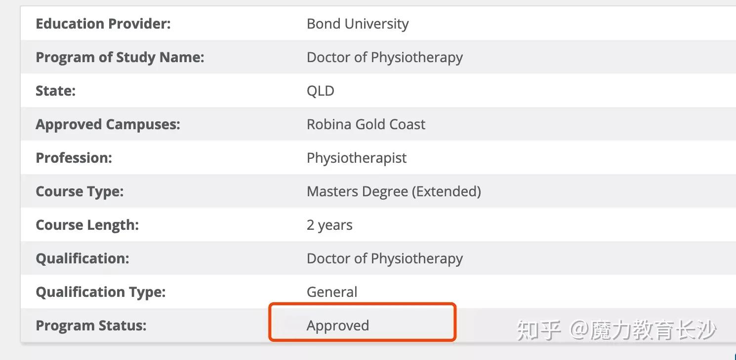 澳洲邦德大学入学条件,澳大利亚邦德大学ot专业如何
