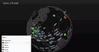 excel图表免费模板app,excel图表免费使用的软件