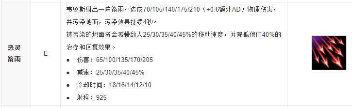 lol新版本惩戒之箭加强,LOL上分机制