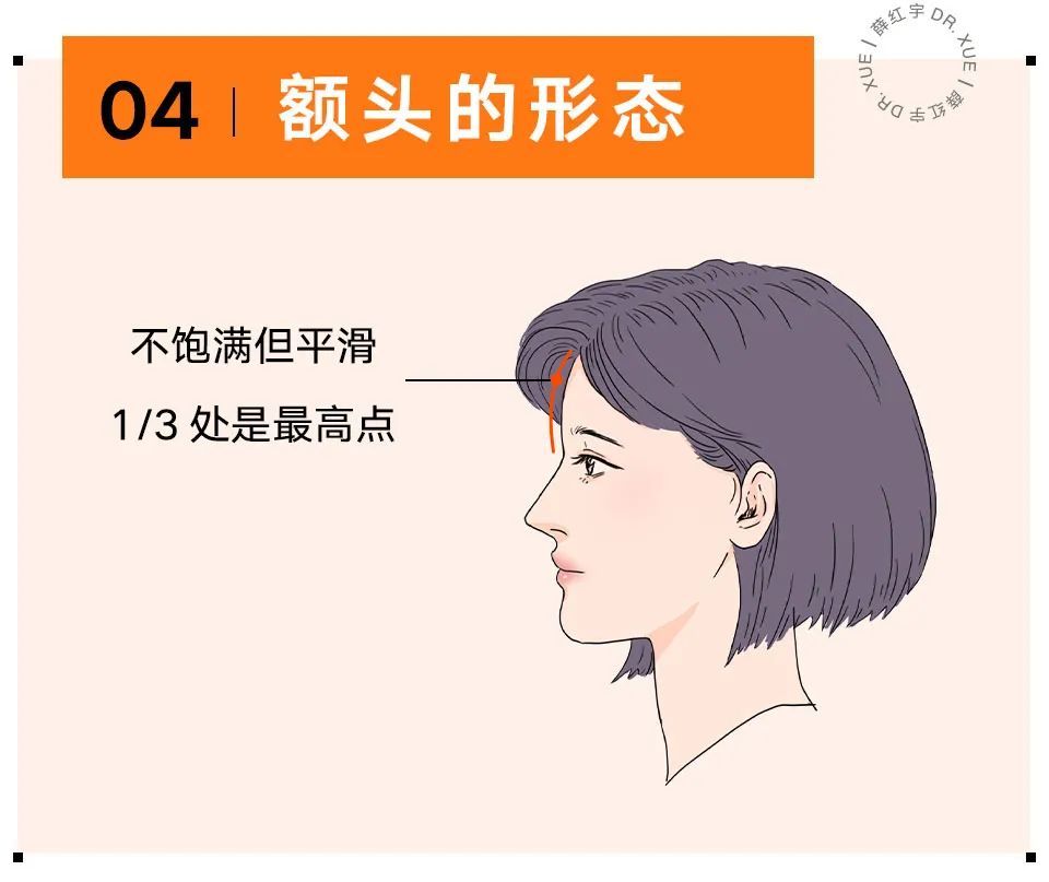 额头饱满跟不饱满一样吗,额头宽太阳穴饱满有什么说法