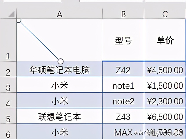 excel斜线表头制作方法步骤,EXCEL制作斜线表头