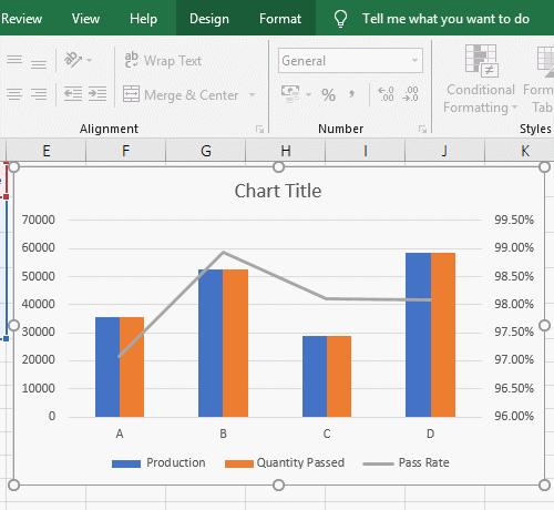 如何利用excel绘制双y轴图表,excel图表怎么制作两个y轴