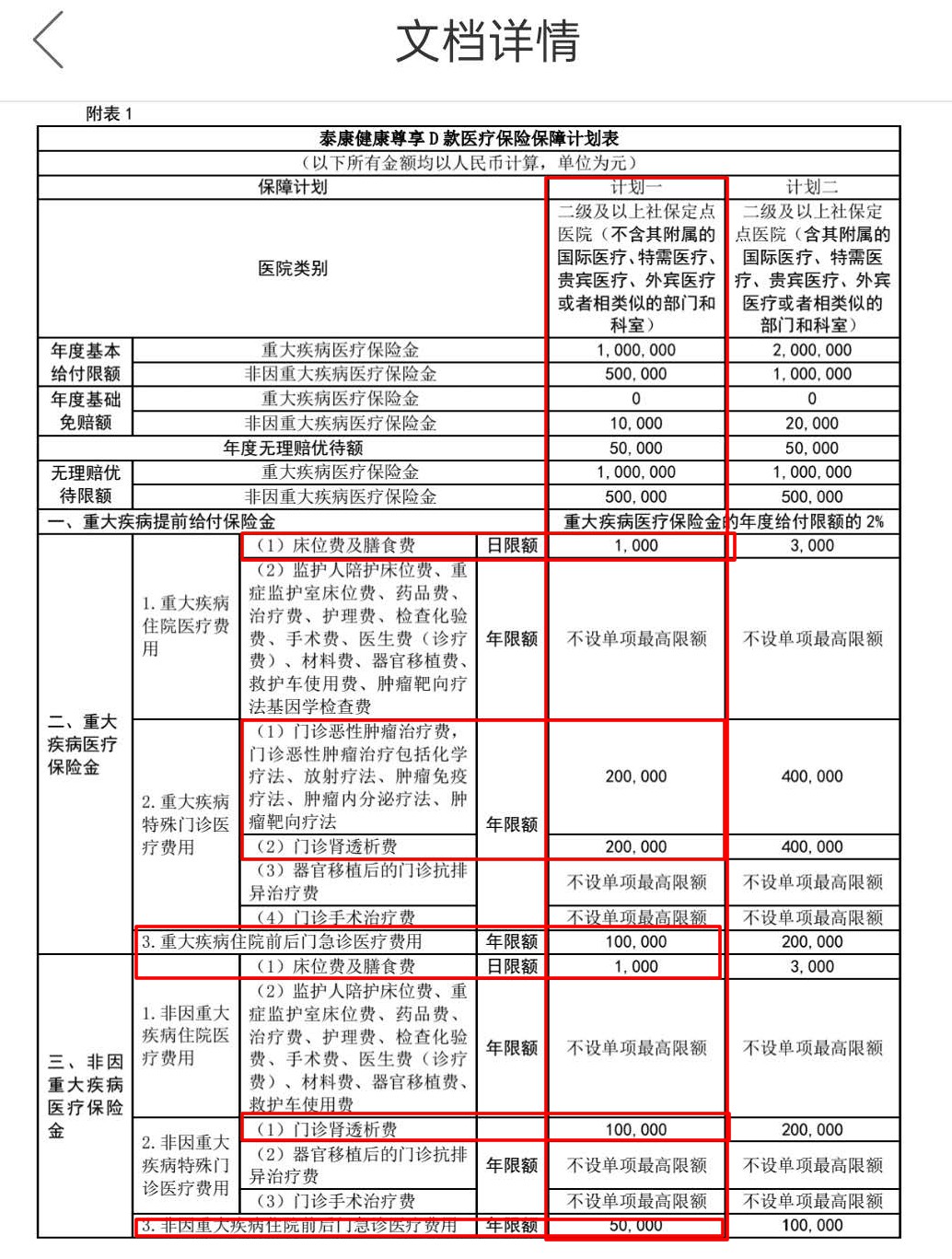 谨防代理退保陷阱依法合理维权,投保医疗险避开哪些误区