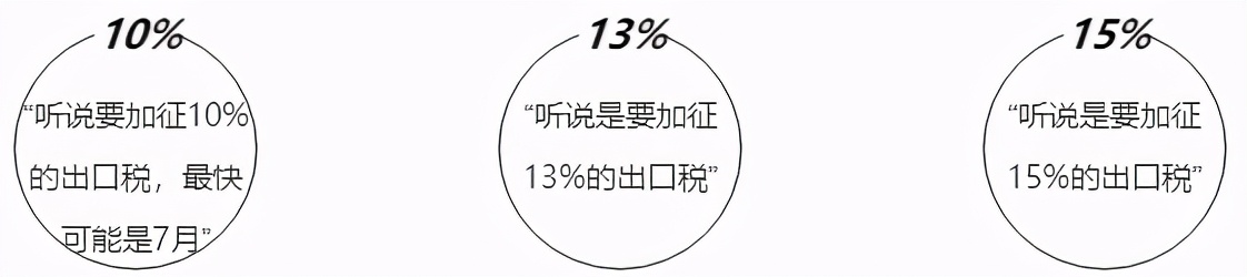 304暴涨还是暴跌,304不锈钢近十年价格走势图