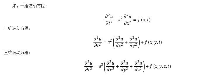 玻尔量子论有什么问题,哥本哈根量子力学解释