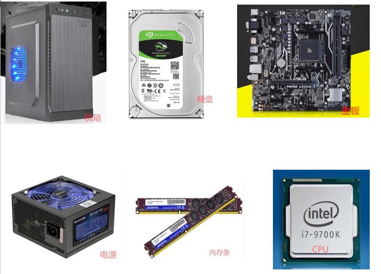 新手如何购买零件组装电脑,组装电脑配件选购