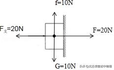 初二物理力讲解图,北方课堂初中物理