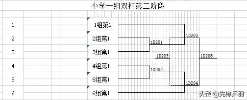 金秋九月，最有价值一战！打球吧孩子宁波站期待您的到来