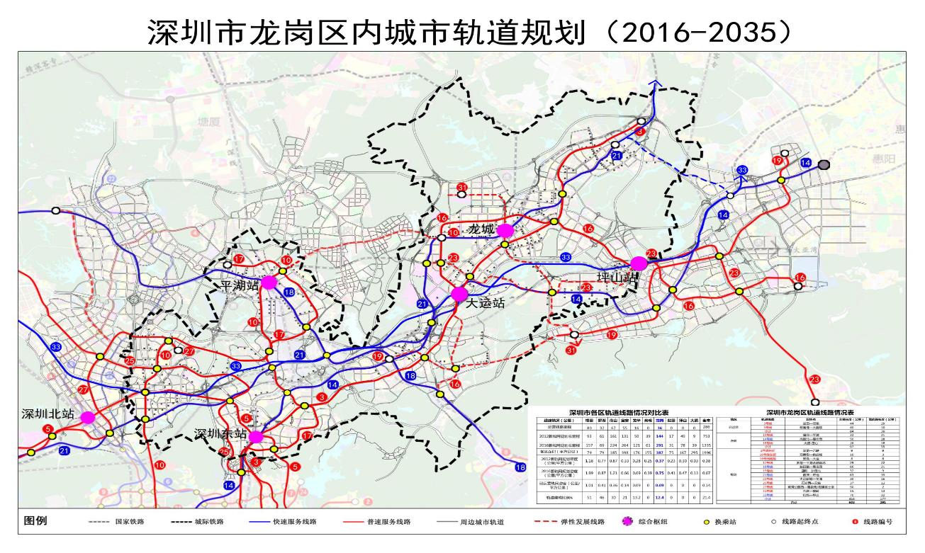 龙岗东进,深圳东进龙岗怎么样