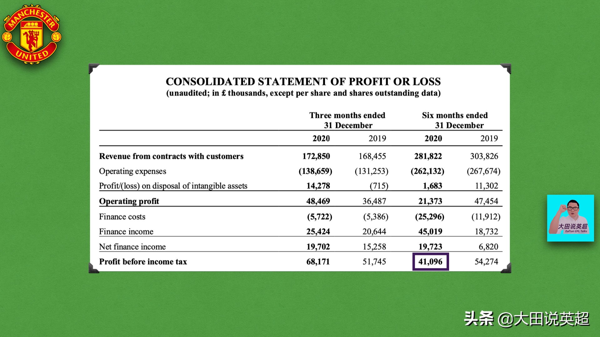 鏇艰仈2019-2020璐㈡姤,鏇艰仈2014绗笁瀛ｅ害璐㈡姤