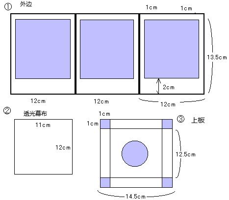 正月十五做花灯手工教程幼儿园,正月十五做花灯习俗介绍
