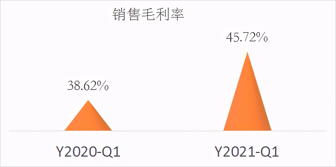 华为昇腾概念大热,站在风口的彩讯股份,迎来历史机遇?