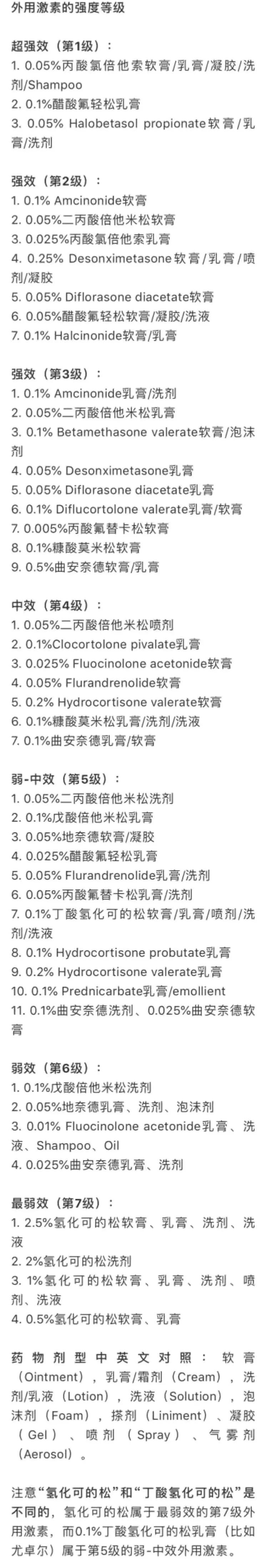 儿童对称性湿疹怎么治疗,儿童湿疹不治疗有什么后果