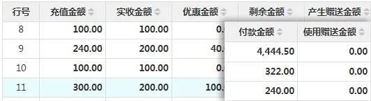 烘焙店思迅收银系统,烘焙小店收银系统推荐
