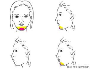 好看的下巴有哪些,好看的下巴