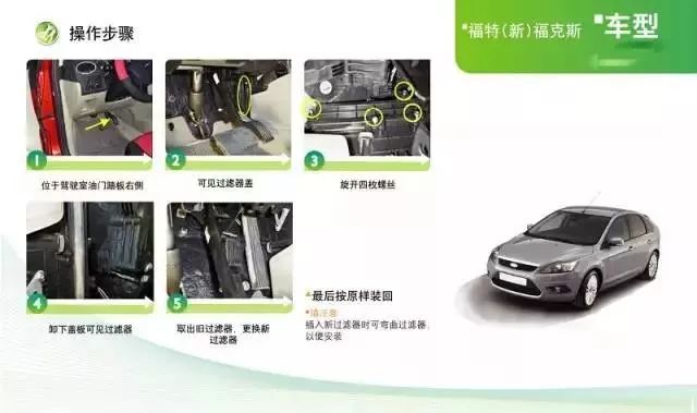 众泰z700空调滤芯位置怎么拆视频,比亚迪宋plus空调滤芯在哪个位置