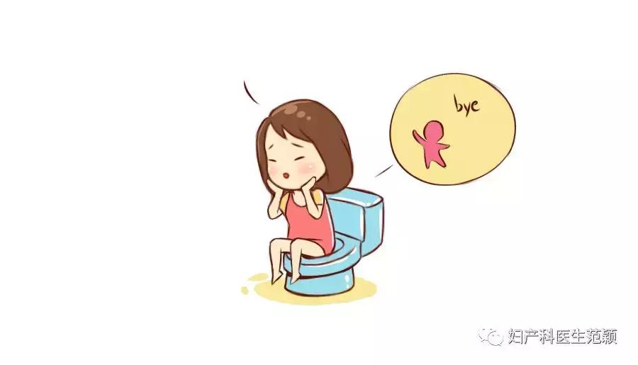 人工流产后为什么要吃孕酮片,人工流产后为啥要吃芬吗通