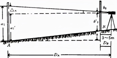 水准仪的检验和校正的项目有,水准仪仪器的检验与校正