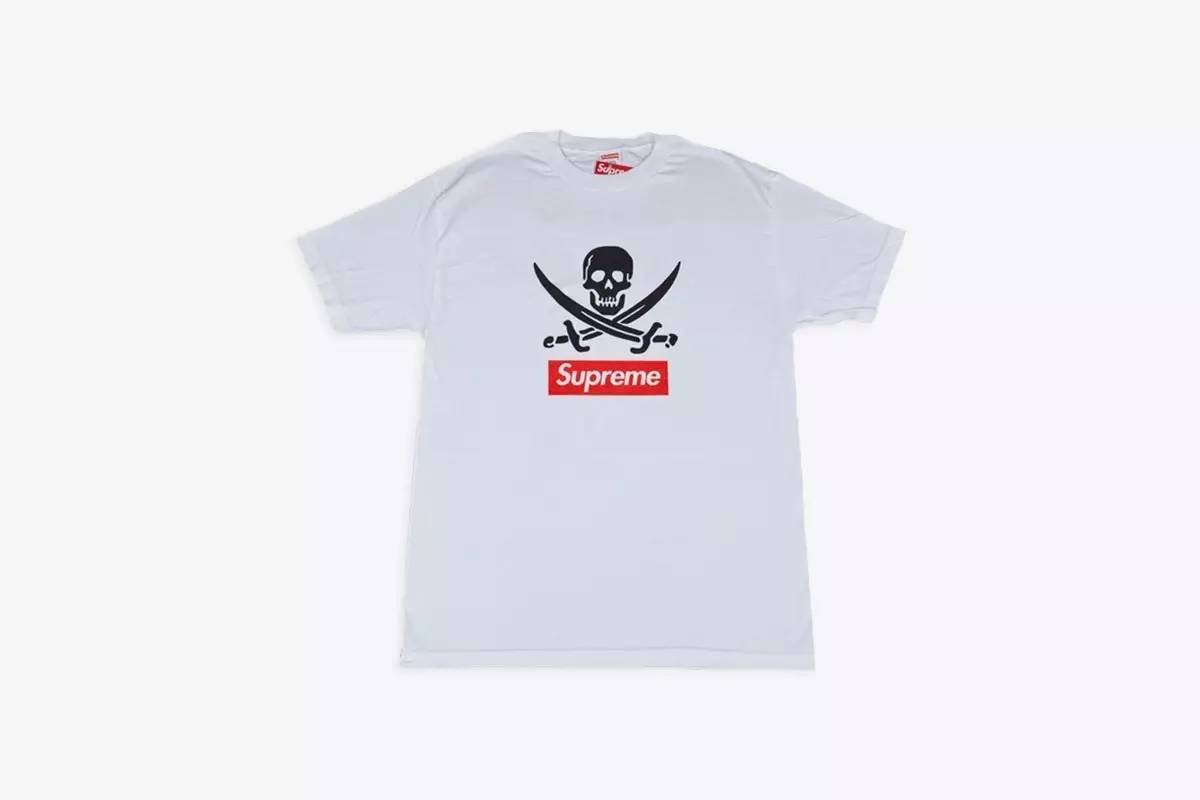 supreme为什么落寞了,supreme为什么这么贵