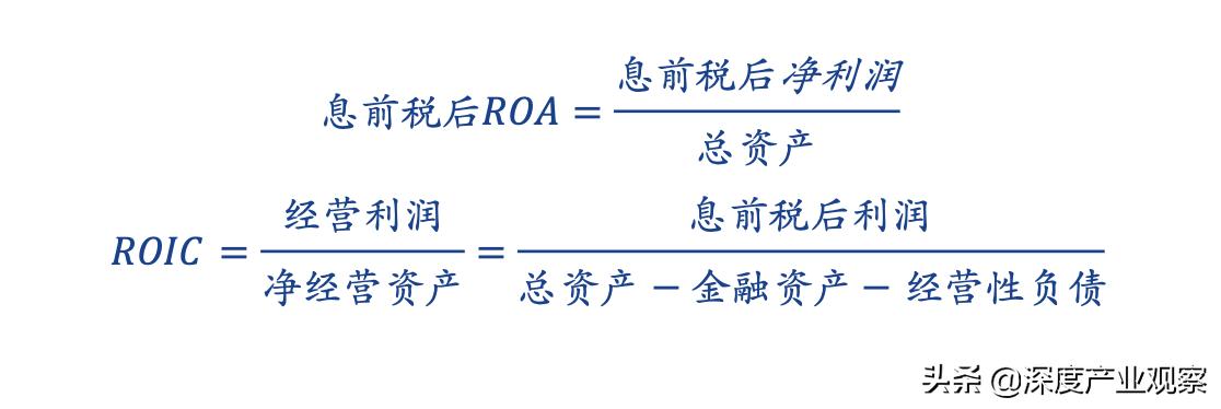 常用股票技术分析指标之roc指标,估值法的工作原理