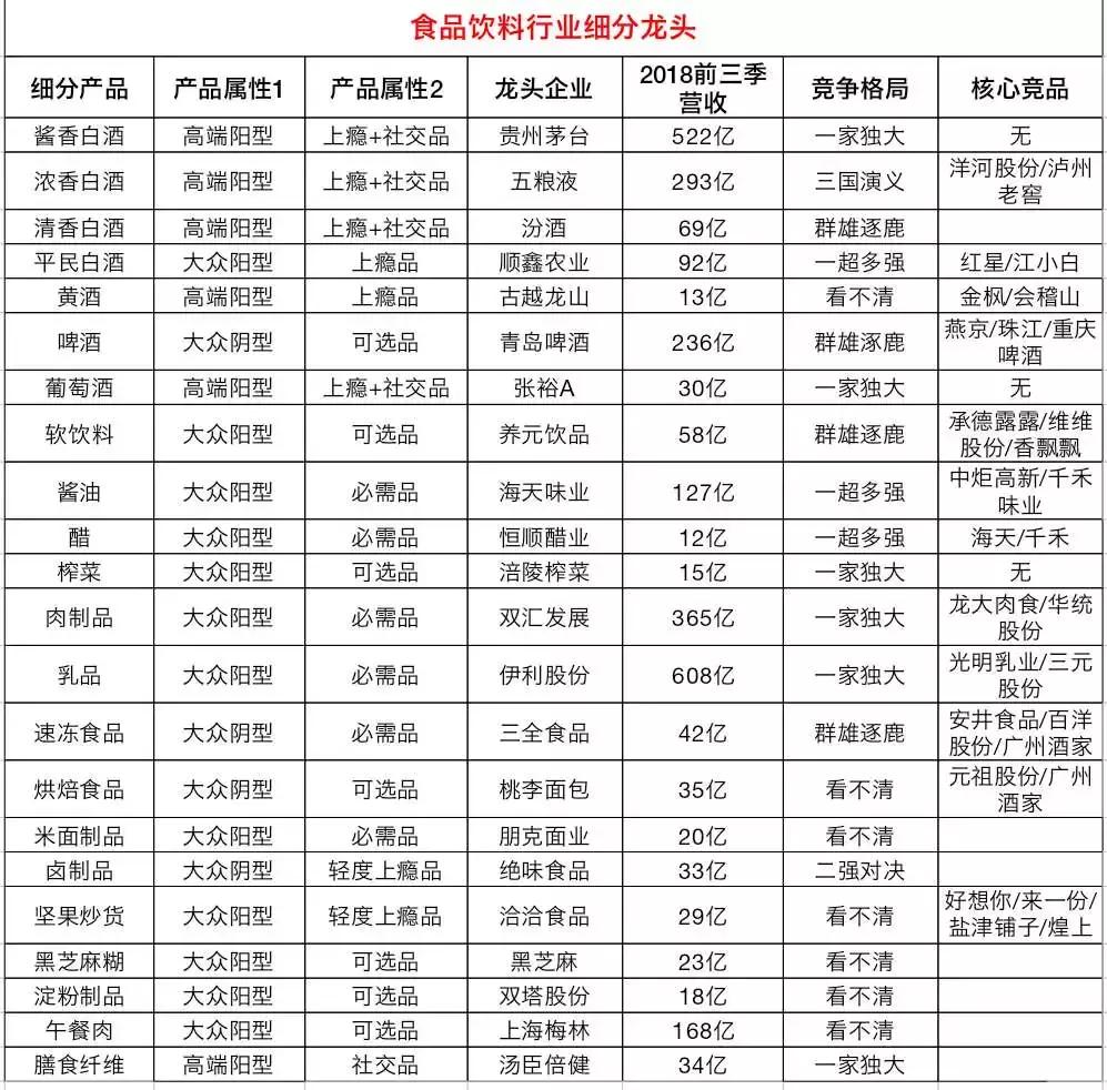 中国文化类商品,中国文化产品贸易发展历程