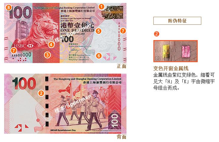 如何辨别港币是假钞,怎么判别香港真币假币