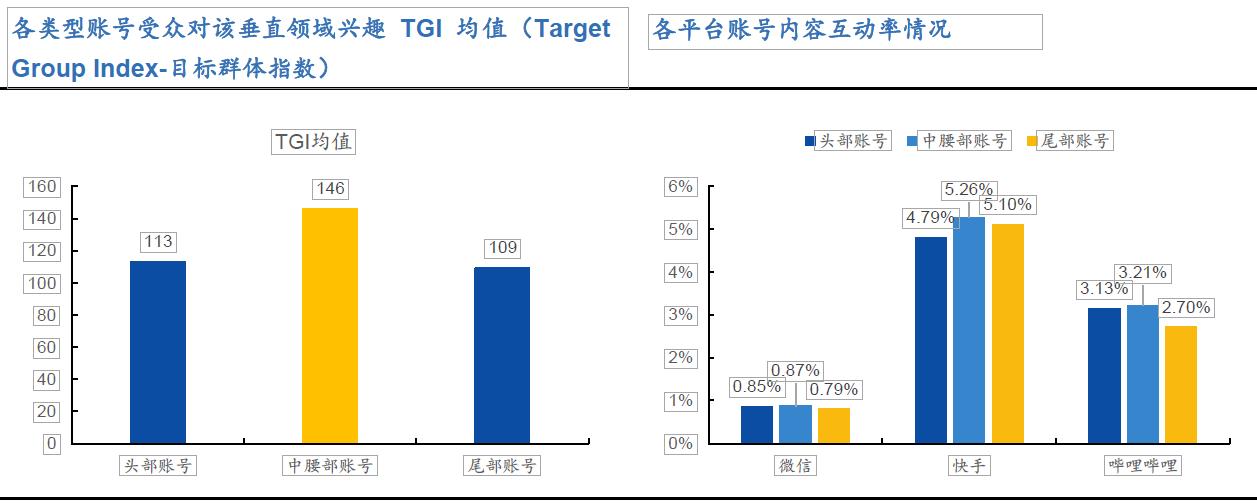 京东新零售平台靠谱吗,社交新零售平台有哪些