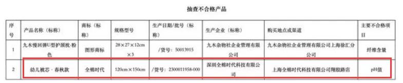 全棉时代到底怎么样,全棉时代值得购买吗