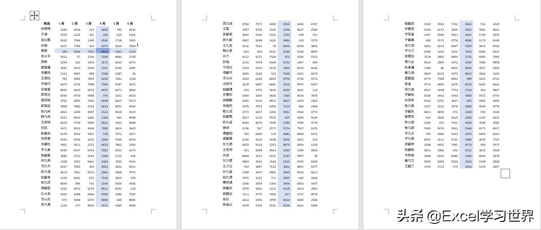 excel表格如何设置打印每张有标题,excel如何把表格设置刚好大小打印