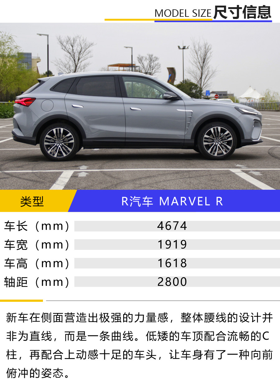 姹借溅marvelr,marvelr姹借溅娴嬭瘎