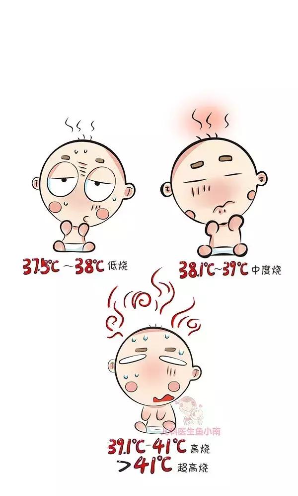 多少度发烧吃退烧药,小孩发烧多少度吃美林退烧药