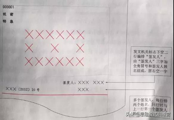 机关单位公文排版,事业编公文排版
