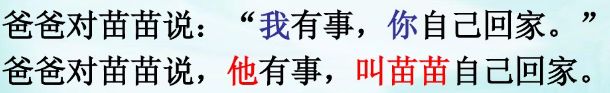四年级小学语文句式转换归纳,小学语文必考题型句式转换技巧
