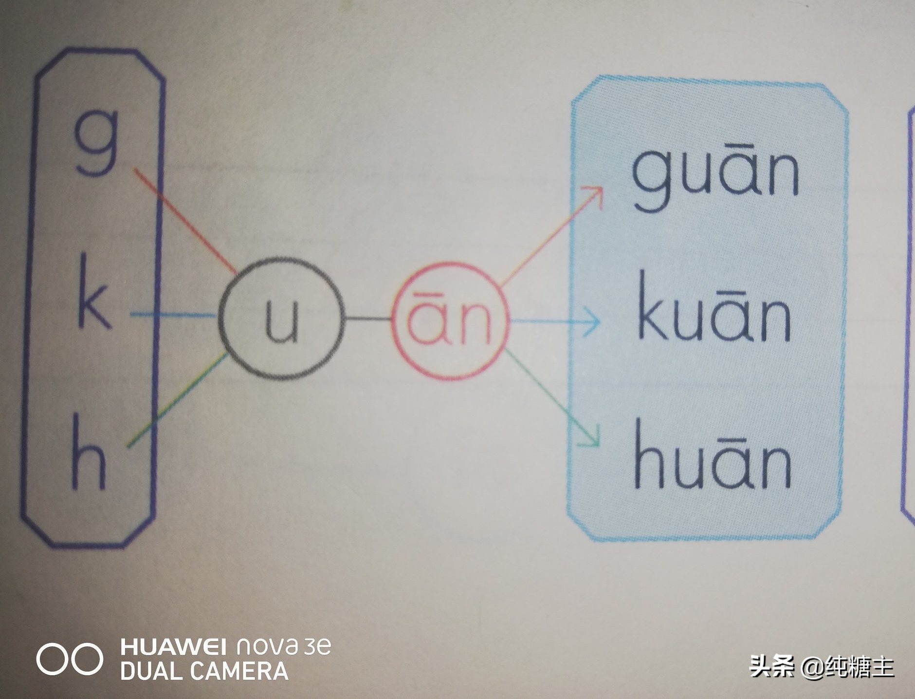 继续遨游拼音王国，顺溜拼音之三，每日朗读