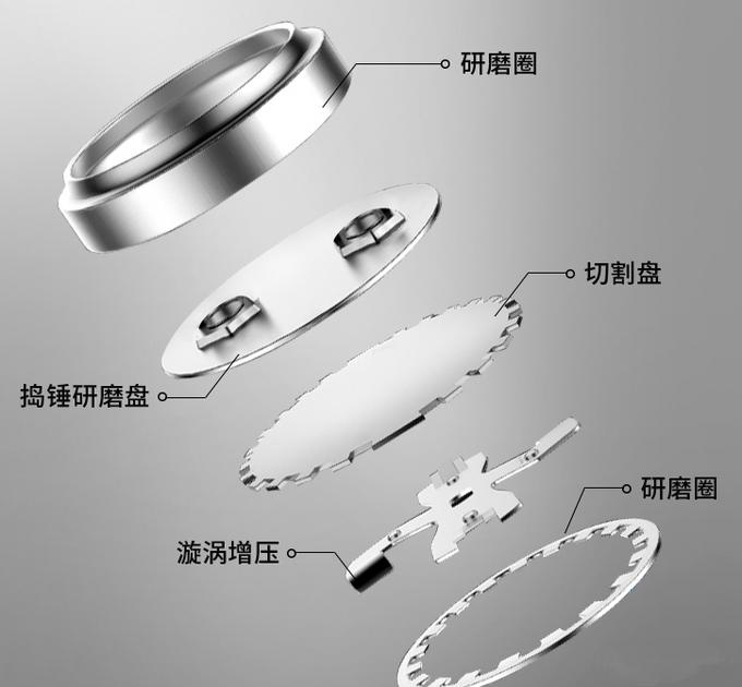 厨余垃圾处理器怎么清理,垃圾处理器堵了怎么清理