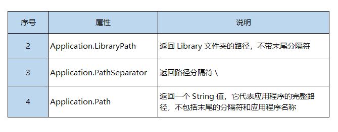 如何找到excel文件路径位置信息,excel目录索引怎么找到对应文件