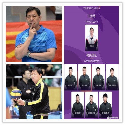 天津女排最新队员名单,天津女排新教练是谁