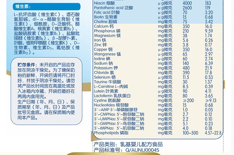 婴儿奶粉排行榜10强,史上最全奶粉营养对照表