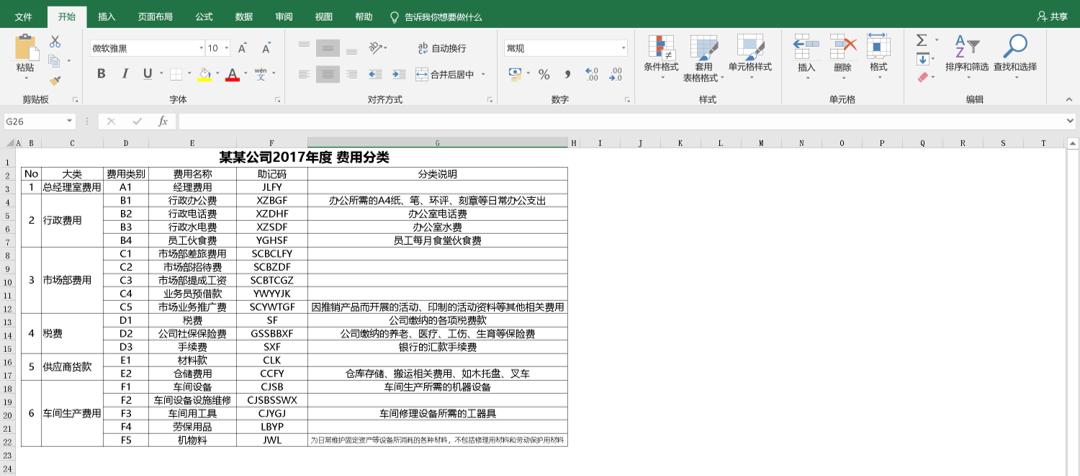 excel技巧大全怎么快速美化表格,excel小技巧快速美化表格