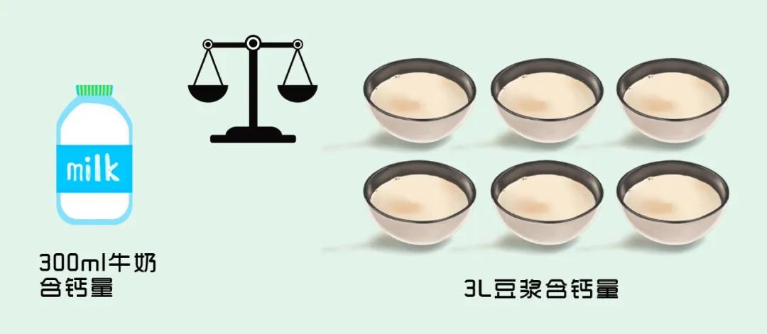 故意减少宝宝奶量对宝宝有影响么,宝宝奶量对身高有什么影响