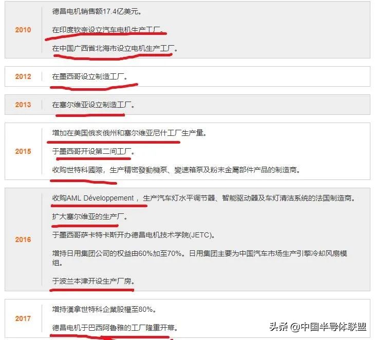 裁员深圳,深圳裁员最新方案