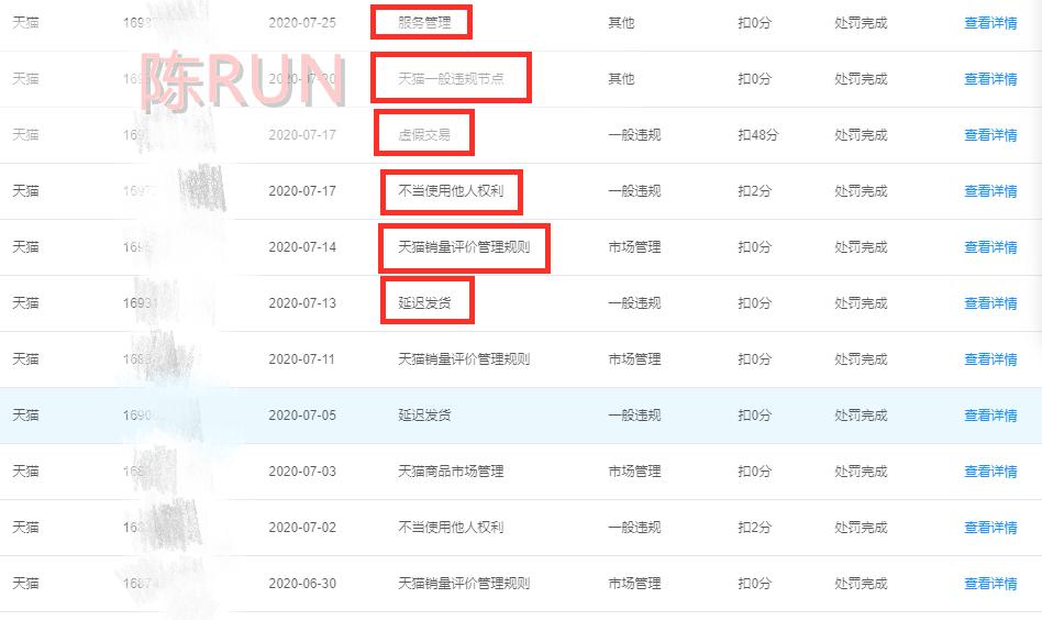 网店违规处理,卖家刷单会受什么处罚